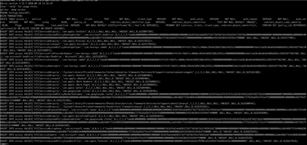 Chainalysis揭秘，探究Bybit被盜案的背后漏洞細節(jié)