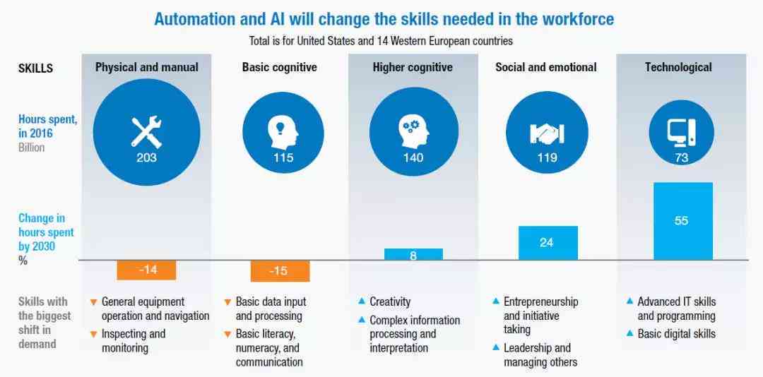 Multicoin時代與Physical AI，GEOD的必要性探究
