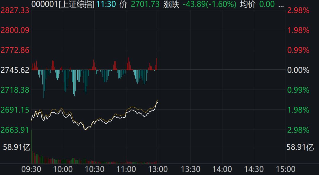 市場閃崩前夕的預(yù)警信號(hào)，KOL揭示關(guān)鍵信號(hào)解讀