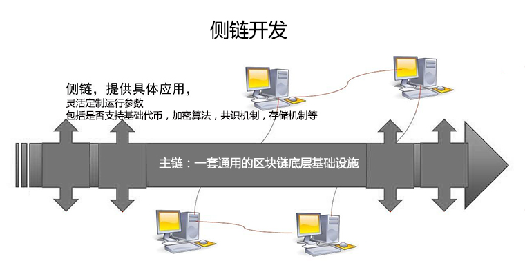 VC的困局，流動(dòng)性變革與信任機(jī)制重塑