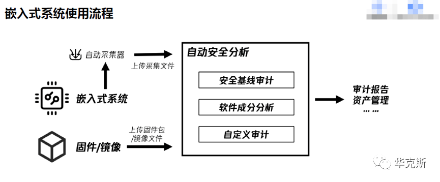 Bybit事件技術(shù)分析，設(shè)備入侵可能是關(guān)鍵因素