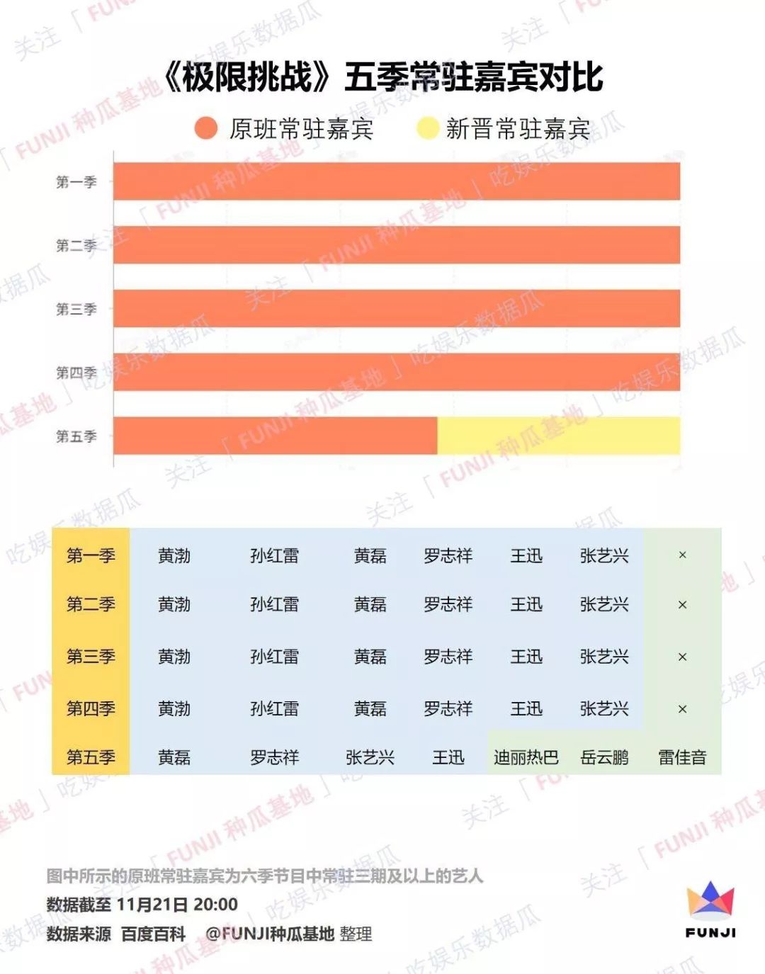 Raydium對(duì)pump.fun的依賴程度深度解析與數(shù)據(jù)剖析