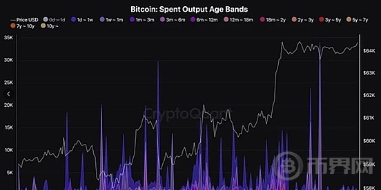 比特幣暴跌至91000美元，市場動蕩下的山寨幣與未來市場走勢分析