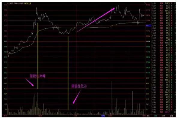BAN日內(nèi)崩盤與莊家雙線收割，揭示背后的真相