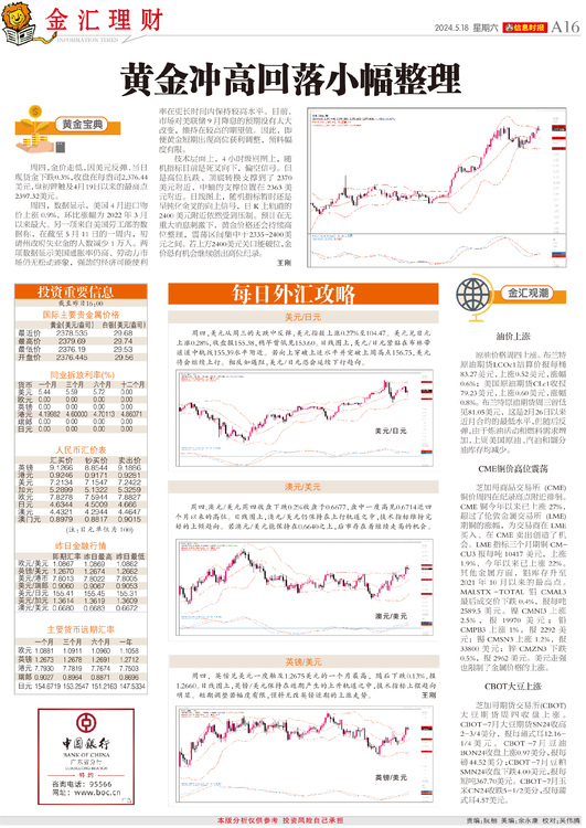 模因幣能否再次反彈？狗狗幣、柴犬和佩佩小幅下跌