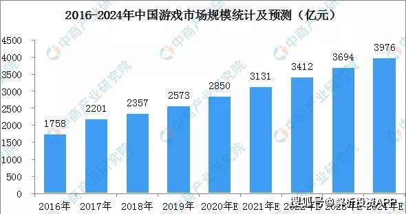 Ether.fi爆發(fā)：賭注激增使TFL創(chuàng)下歷史新高
