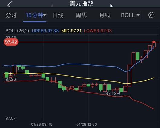 PopCat處于關(guān)鍵的高位低點(diǎn)支撐：看漲者能否引發(fā)100%的反彈？