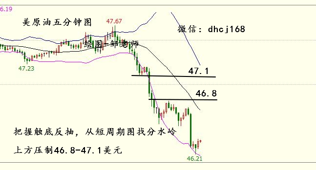 PopCat處于關(guān)鍵的高位低點(diǎn)支撐：看漲者能否引發(fā)100%的反彈？