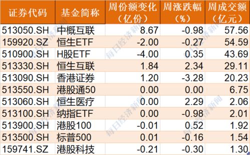 穩(wěn)定幣：2025年主流加密貨幣的門戶|意見