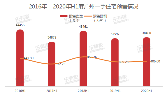 數(shù)據(jù)顯示，近一半被盜的加密貨幣仍未使用
