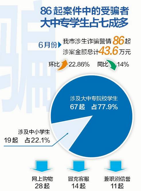 數(shù)據(jù)顯示，近一半被盜的加密貨幣仍未使用