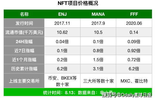 金融以外的代幣化：現(xiàn)實(shí)世界的資產(chǎn)將成為加密貨幣的下一個(gè)引擎|意見