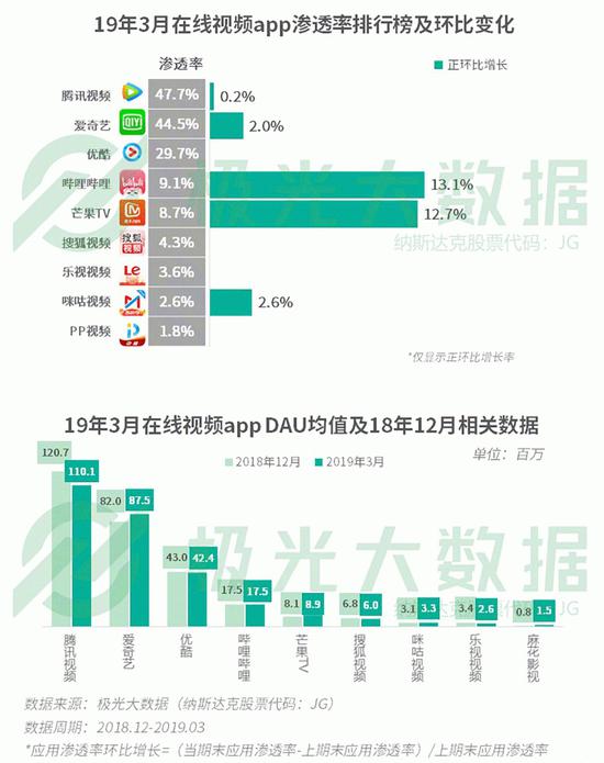 英國希望獲得更多加密用戶數(shù)據(jù)，因為人們對KWC的信任受到新的打擊