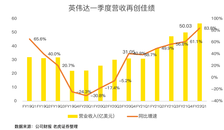 比特幣瓶頸：需求超過供應(yīng)，誰該怪？
