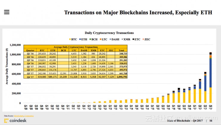 比特幣披薩日上漲將BTC推向112，000美元-比特幣將走多高？