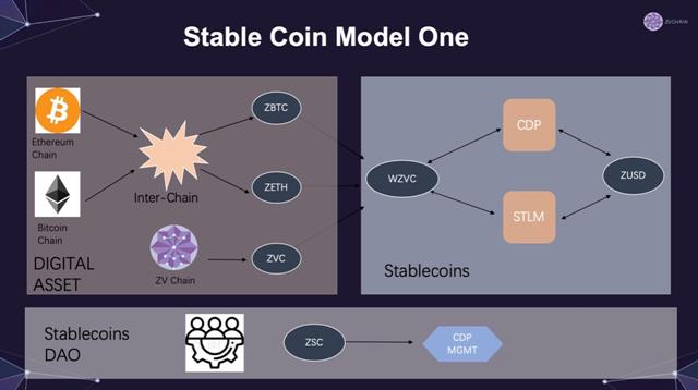 Bubblemaps V2現(xiàn)已公開，為所有用戶解鎖高級(jí)鏈上分析功能