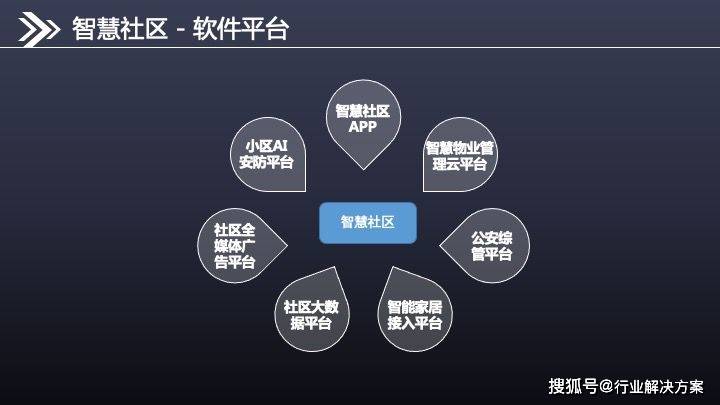 智能合同需要社區(qū)智慧|意見