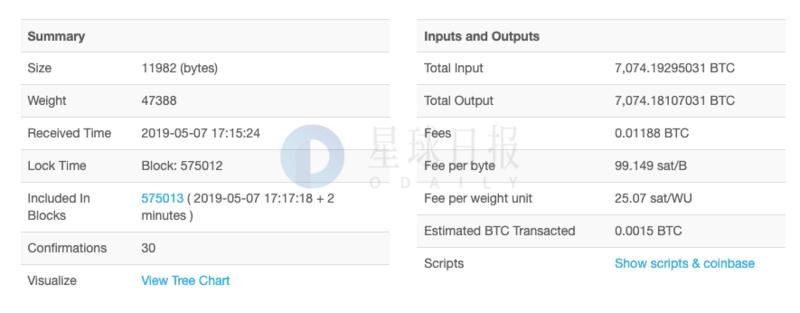 大規(guī)模采用的時(shí)刻已經(jīng)到來(lái)，但加密貨幣尚未準(zhǔn)備好|意見(jiàn)