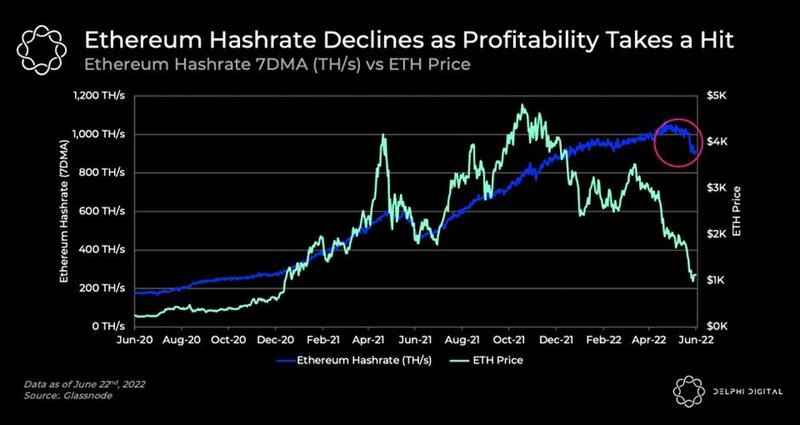 Bitfinex分析師：以太坊、比特幣價(jià)格將再次上漲