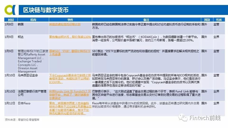 無(wú)聲支付：比特幣不容忽視的升級(jí)|意見(jiàn)