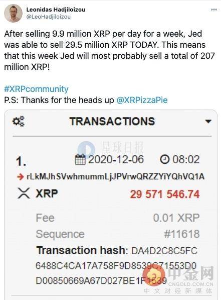 Ripple，XRP可能從4.21億美元的XRP財政部賭注和機構(gòu)推動中獲益