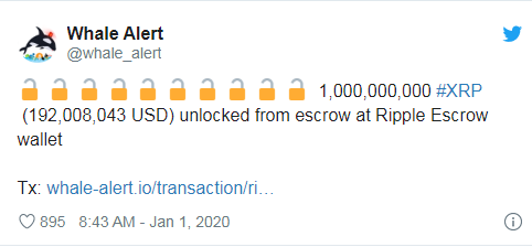 Ripple，XRP可能從4.21億美元的XRP財(cái)政部賭注和機(jī)構(gòu)推動(dòng)中獲益