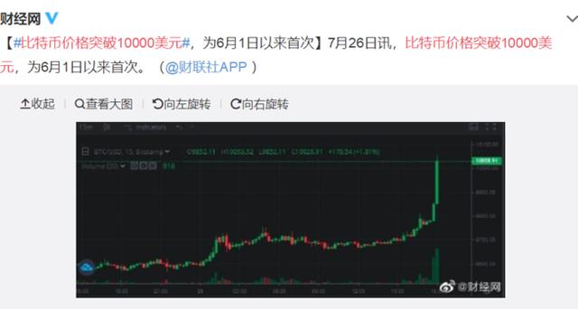 據(jù)加密貨幣偵探普萊迪托稱，比特幣在本周期確實達到了1，000，000美元。這是什么意思？