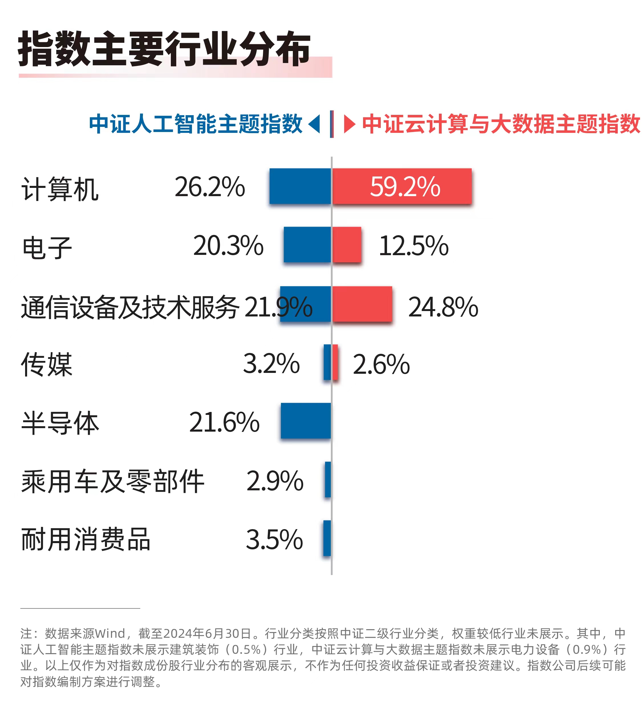 可解釋性必須是人工智能財務(wù)合規(guī)性的基線|意見