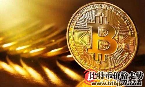 公司繼續(xù)催生比特幣國債--它們有什么好處？