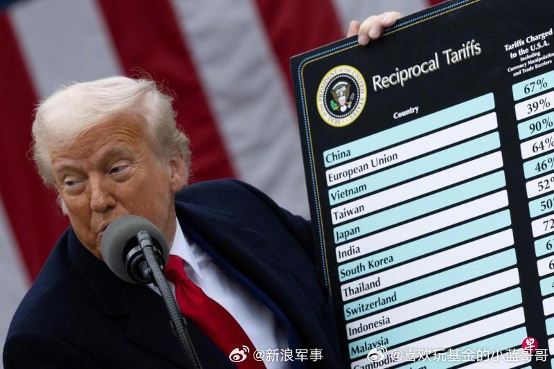 特朗普關(guān)稅威脅導(dǎo)致道瓊斯指數(shù)下跌300點(diǎn)，比特幣達(dá)到新的ASH