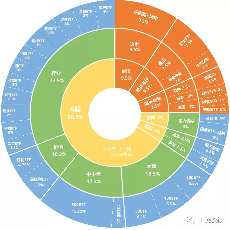 比特幣風險敞口還是法定偽裝？財政部公司分裂加密貨幣社區(qū)