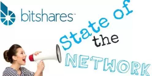 CoinShares：BTC失寵，管理資產(chǎn)流入第12周創(chuàng)歷史新高