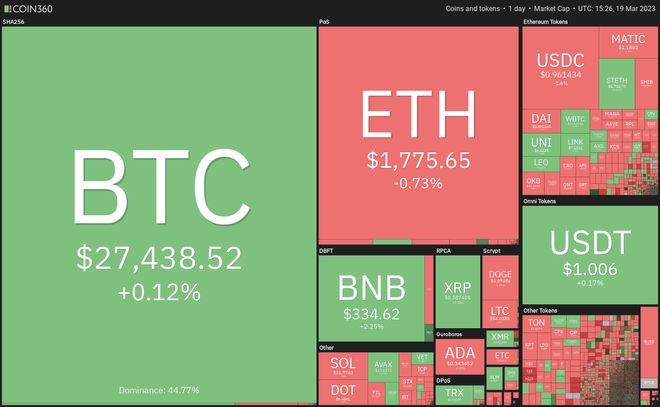 前Coinbase首席技術(shù)官Balaji Srinivasan表示，美國債務(wù)“沒有解決辦法”--而且這一點(diǎn)已經(jīng)開始顯現(xiàn)