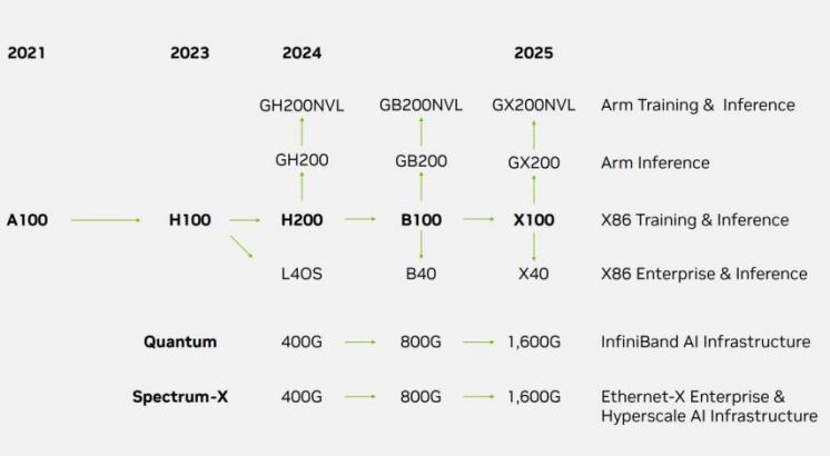 ASI Alliance的DeFi骨干Singularity Finance公布H2 2025路線圖