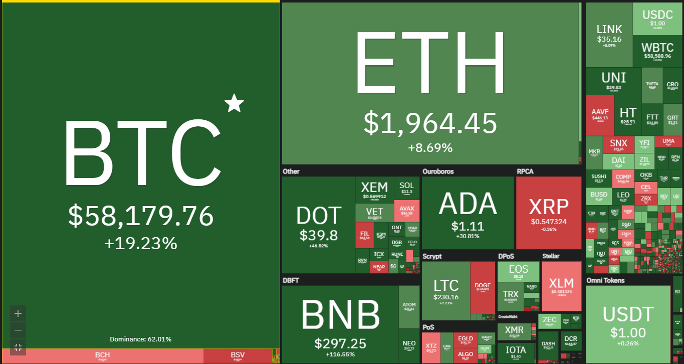 比特幣ETF連續(xù)第三天下跌，BTC苦苦掙扎在12萬美元以下