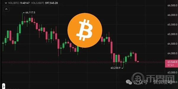 比特幣ETF連續(xù)第三天下跌，BTC苦苦掙扎在12萬美元以下