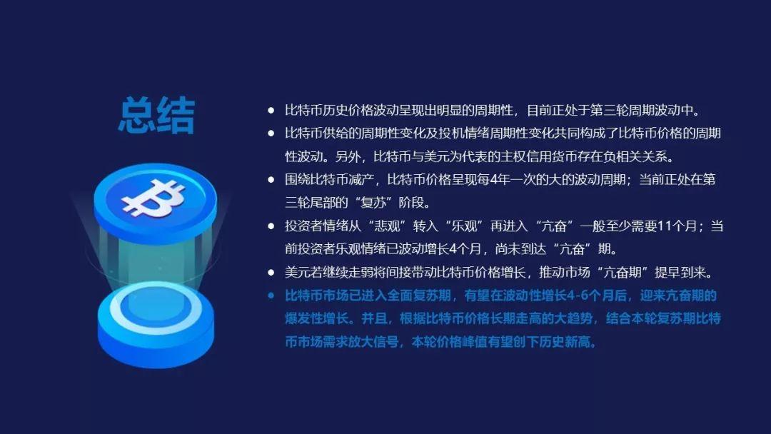 比特幣FOMO引發(fā)新的資金流入，散戶興趣是否會(huì)回來(lái)？